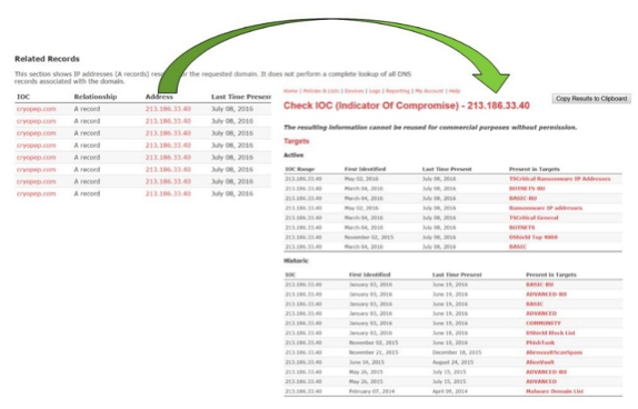Check IOC 2