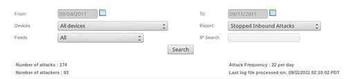 ThreatSTOP New Report Summary