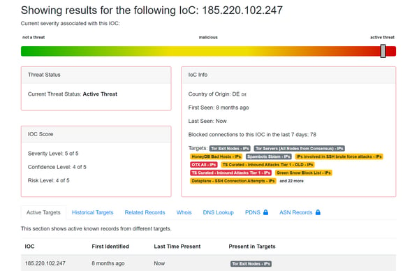 ThreatSTOP's new and upgraded threat intelligence analysis tool is out!