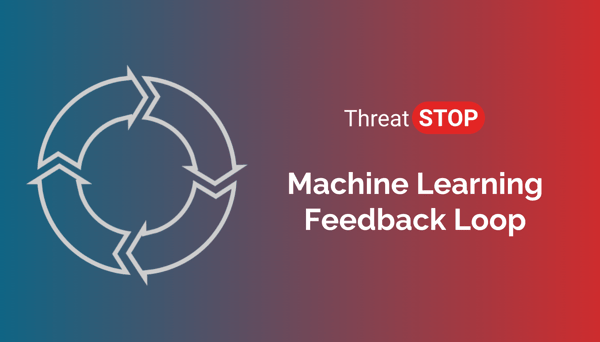 Enhancing Cyber Defenses: ThreatSTOP's Dynamic ML-Powered Feedback Loop