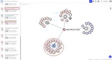 ThreatSTOP Free Open Source Analysis Tools Series. Part 5: Emotet Banking Trojan Use Case