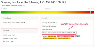 A Band-Aid for your permissions problem: mitigating Log4j attacks