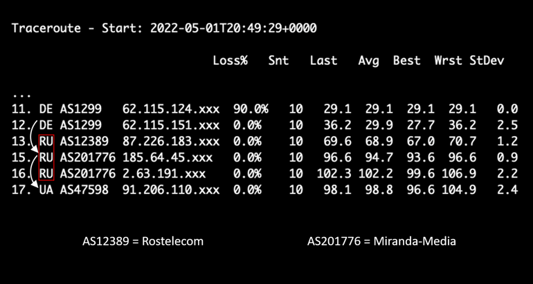 traceroute_skynet_reroute