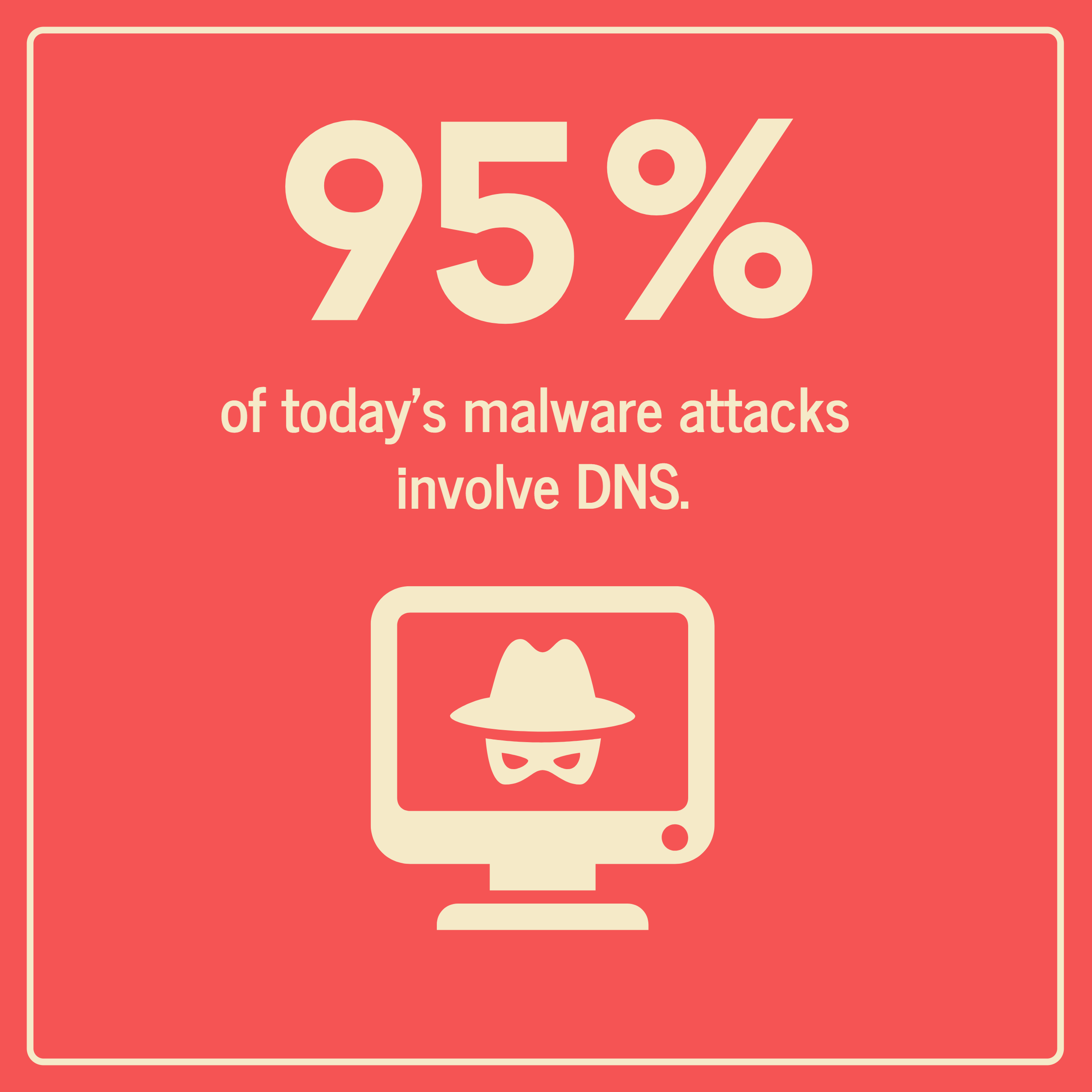 95Malware.png