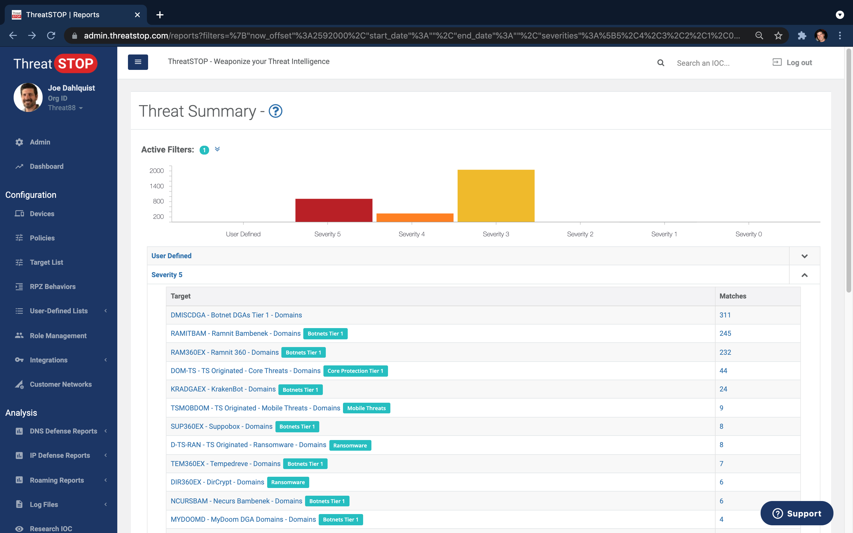 DNS Defense Cloud / ThreatSTOP